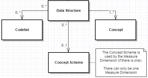 File:DSD 1.jpg