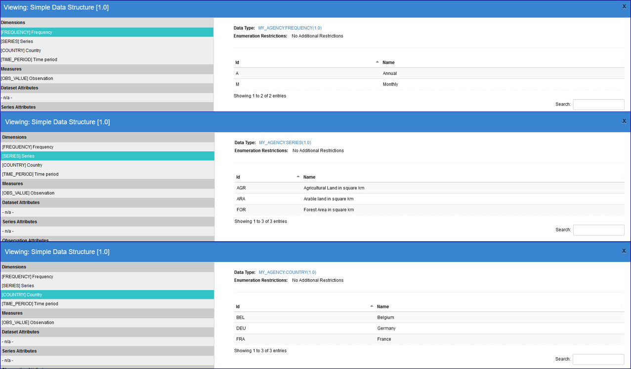 Viewing the components in a simple DSD