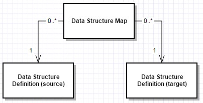 File:DS&DF Maps 1.jpg