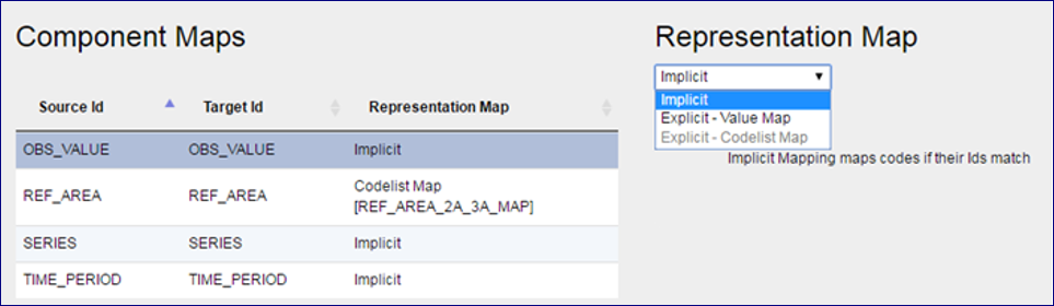Step 4 - Mapped Representation
