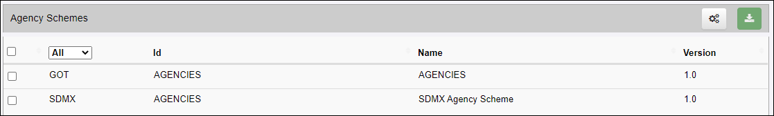 File:AgencyScheme List.PNG