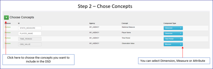 Step 2 Choose Concepts