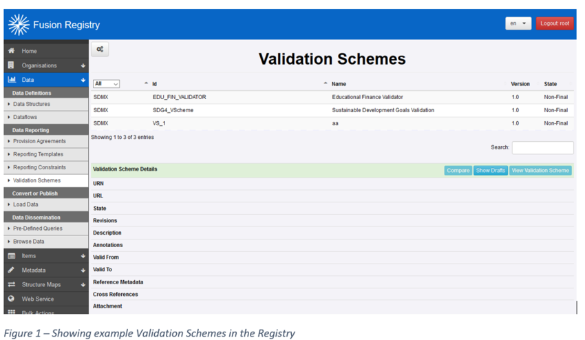 Validation Scheme Page