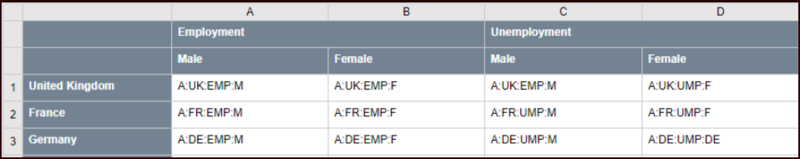 File:TableDefinition Calculations Variables.png