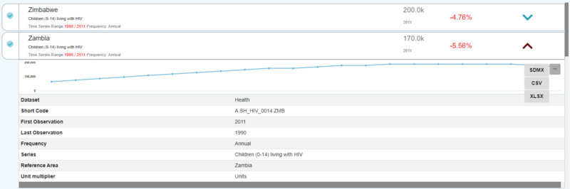 File:Databrowser serieslist item expanded.png