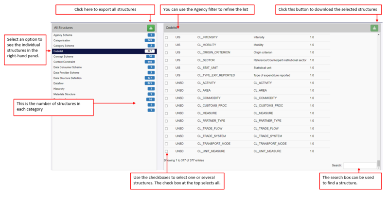 File:Export structures.png