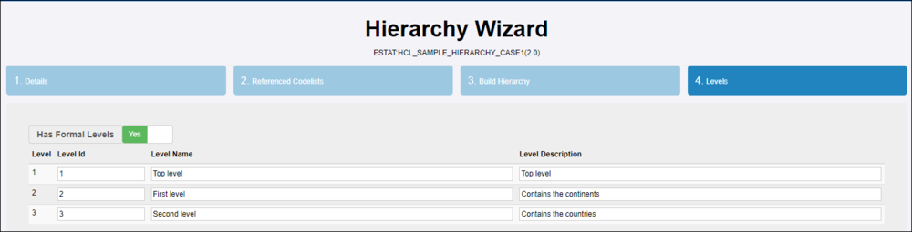 Step 4 - Levels