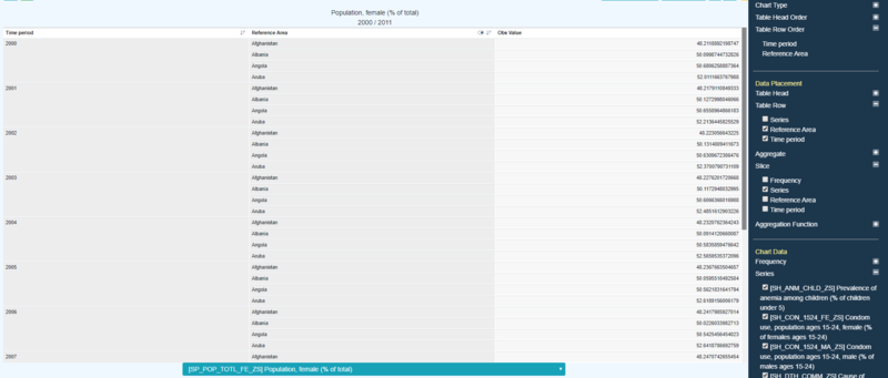 File:Databrowser chart table.png