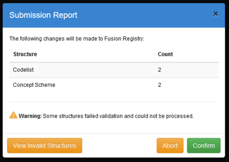 Submission with structures failing validation