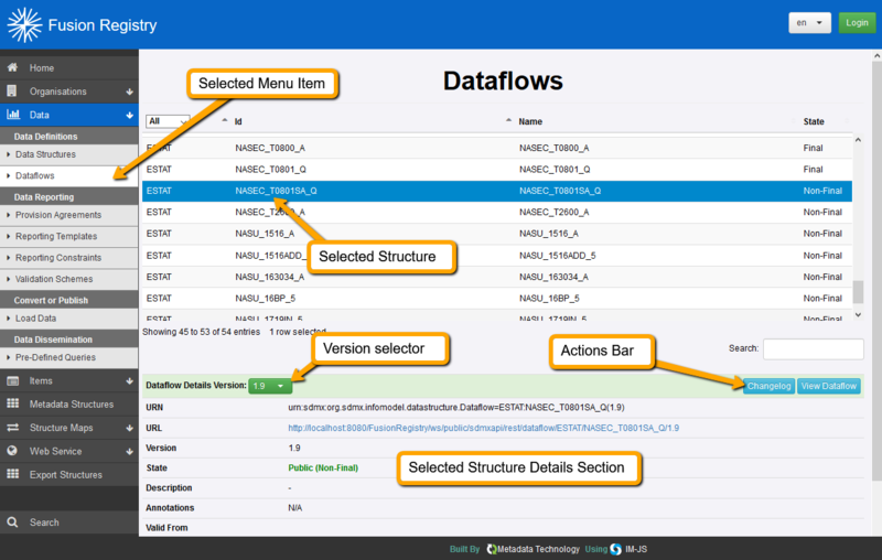 The Dataflows page