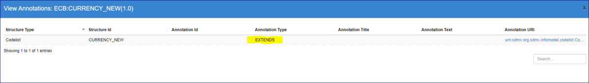 Annotation type - extend