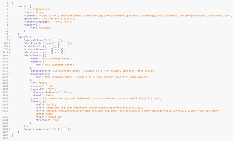 File:SDMXJSONstructure.png