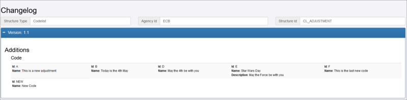 File:Changelog - Expanded view.PNG