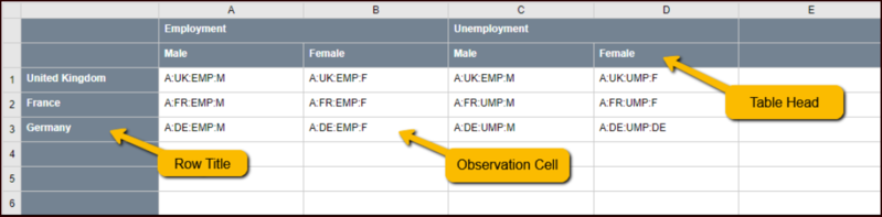 File:PublicationTable Layout.png