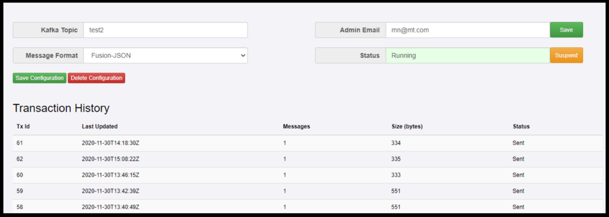 Apache Kafka integration - FMR Knowledge Base
