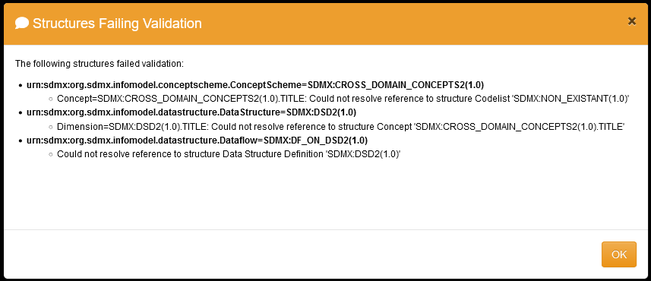 List of structures that have failed validation