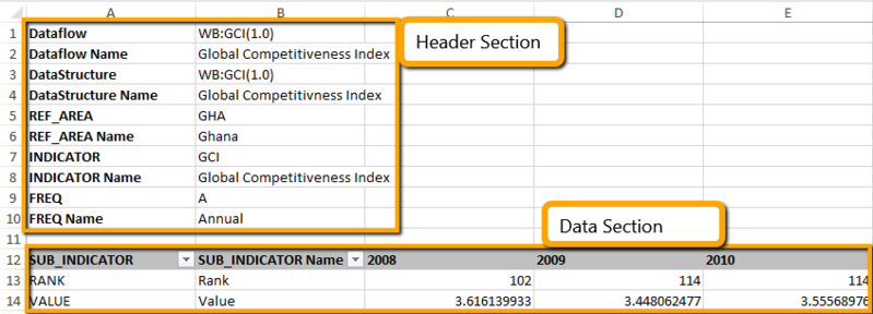 File:Fusion-excel-header-data.png